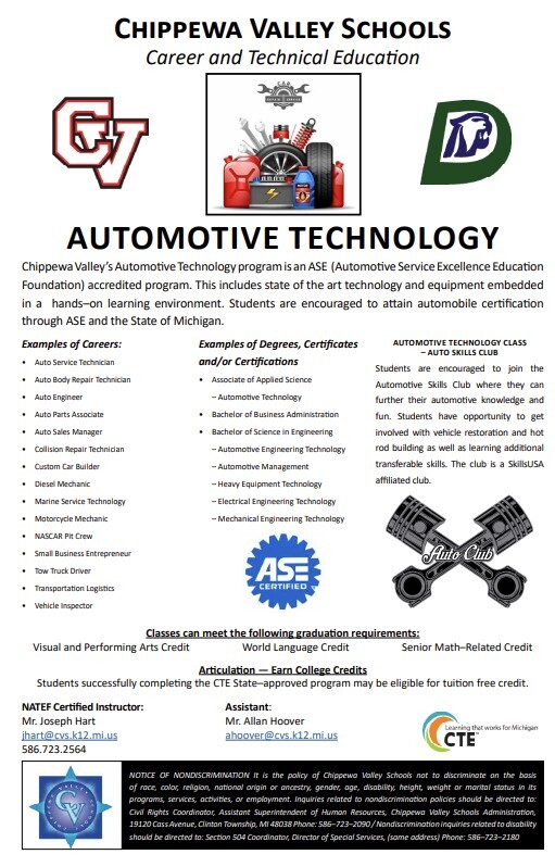 Automotive 