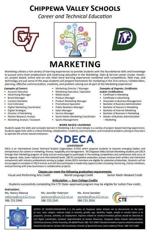 Marketing 
