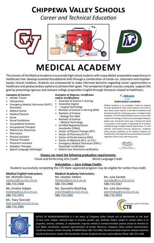 Medical Academy